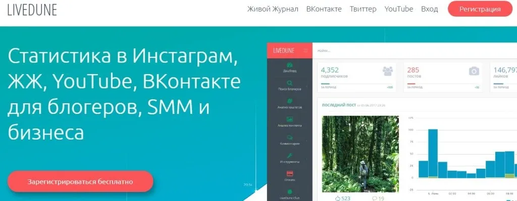 Сервис LiveDune