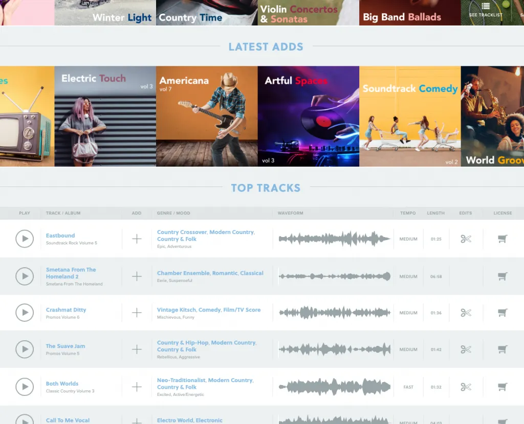 Каталог музыки FreePlayMusic