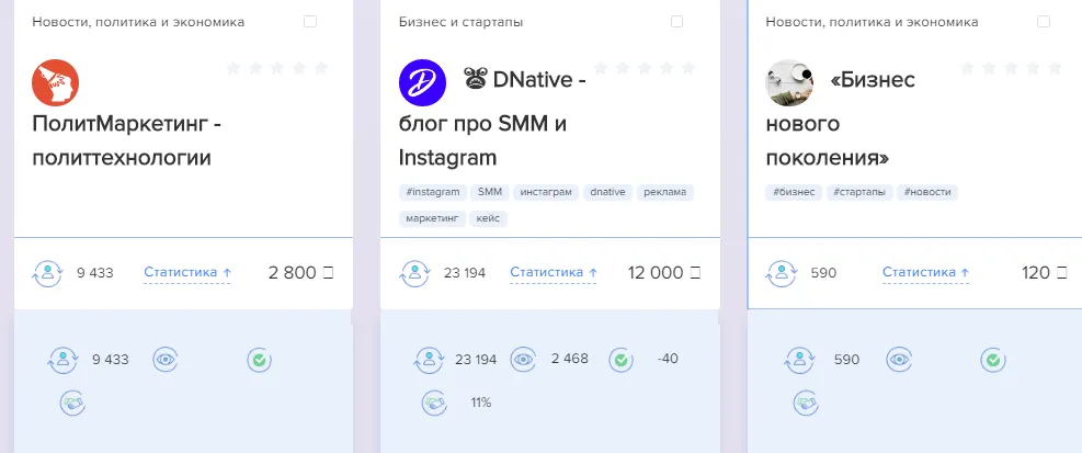 Телеграм-каналы в каталоге buzz.im