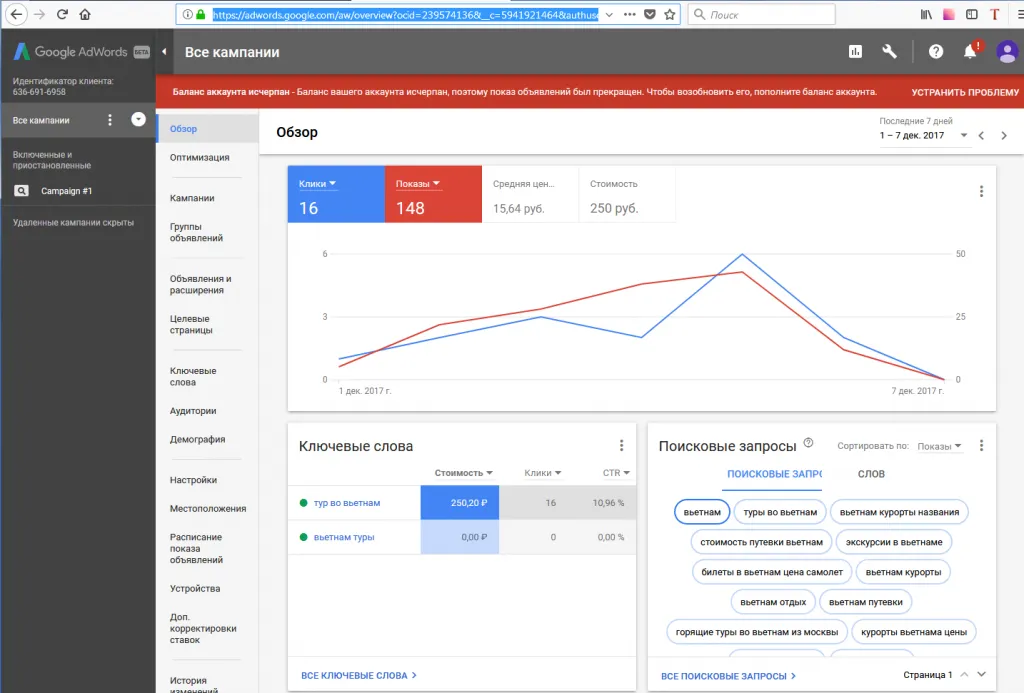 Google AdWords для рекламы