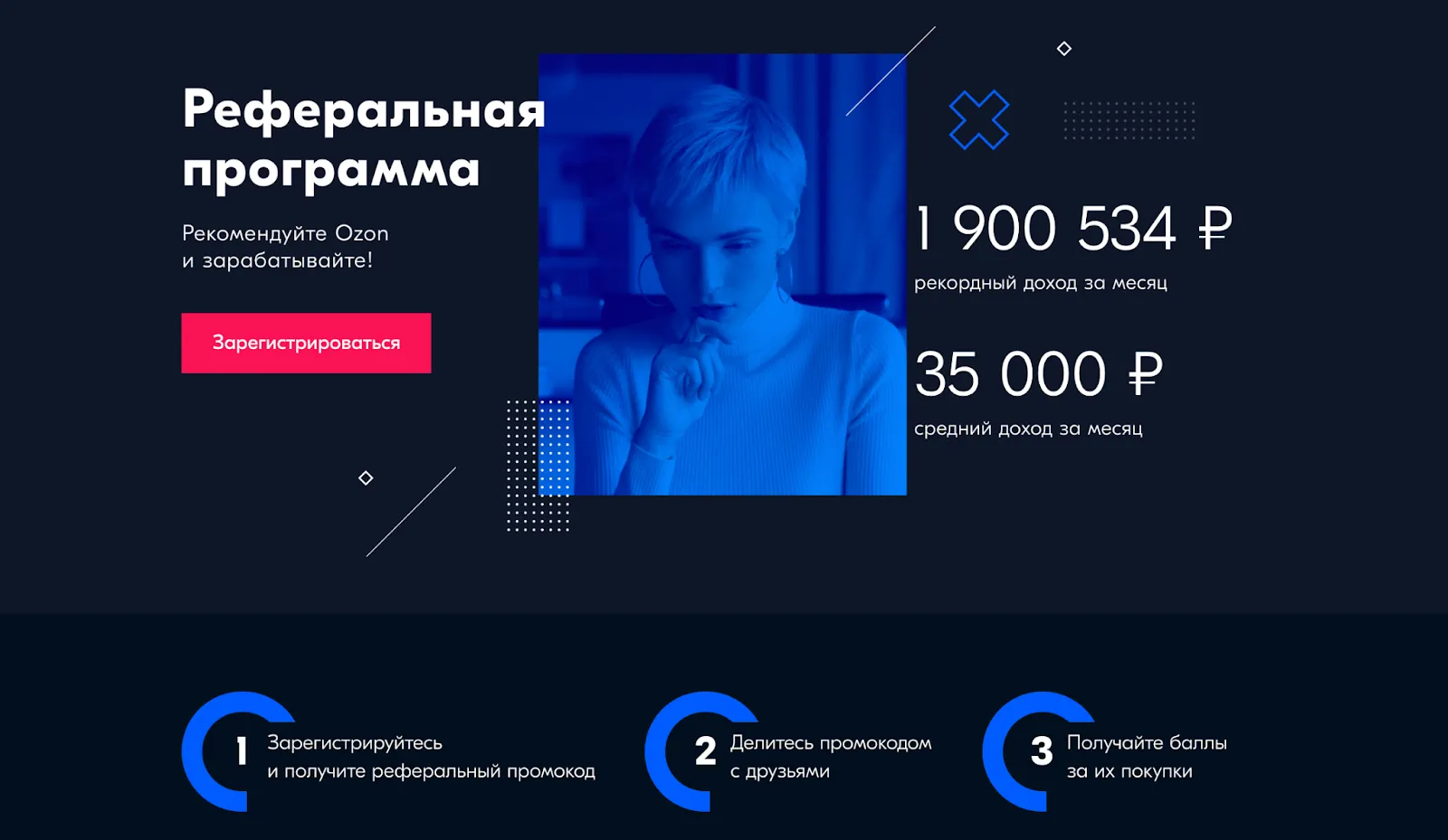 Партнерские программы