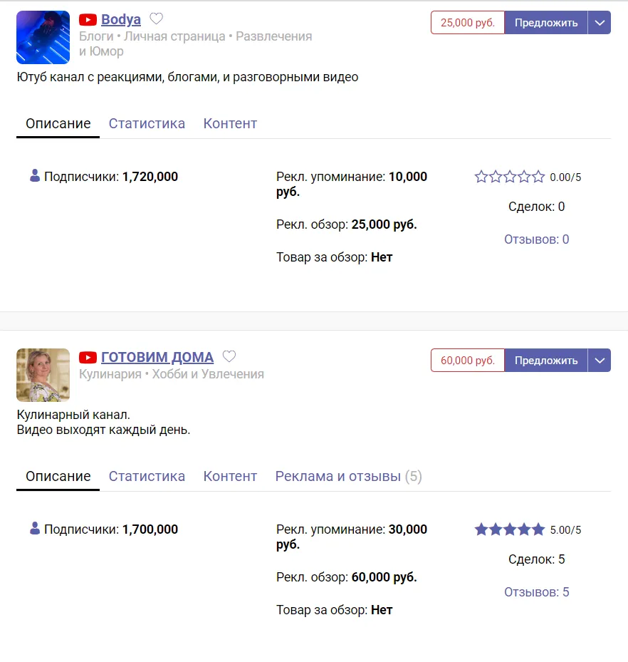 Каталог YouTube-влогеров в EPICSTARS