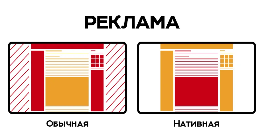нативная реклама
