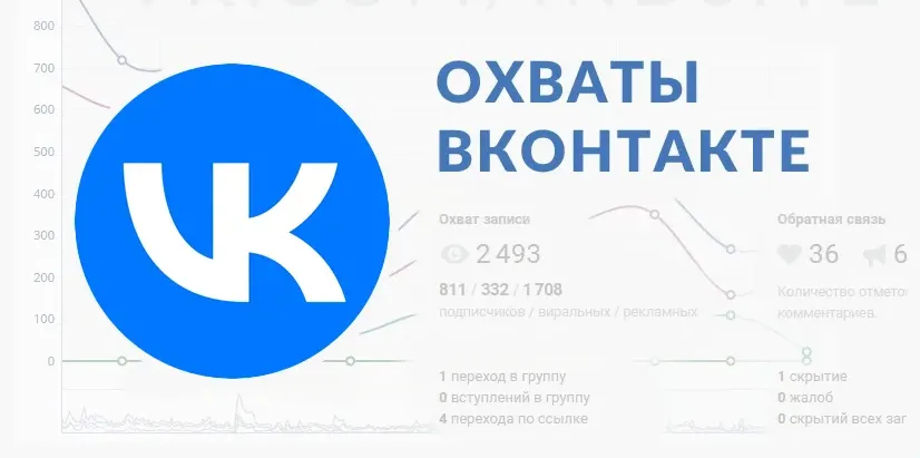Охват в ВК что это означает, виды и как его увеличить