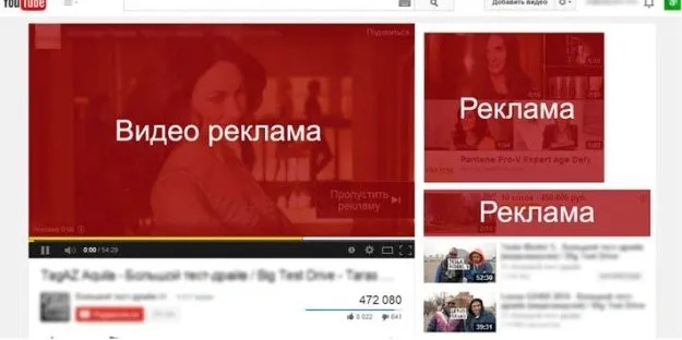 реклама на Ютуб