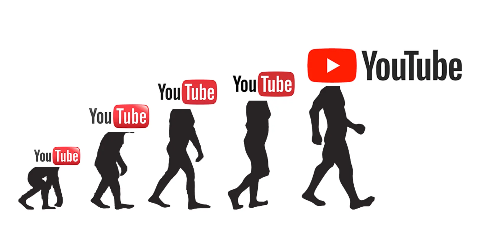 youtube хронология история ютуба